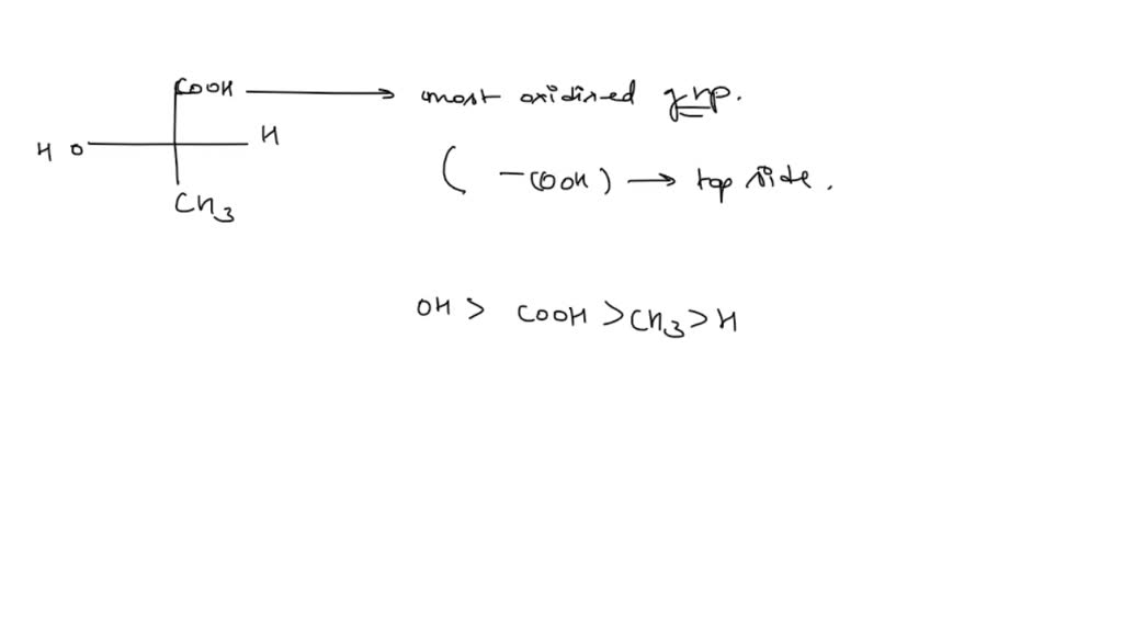 Solved The Fischer Projection Formula For S Lactic Acid