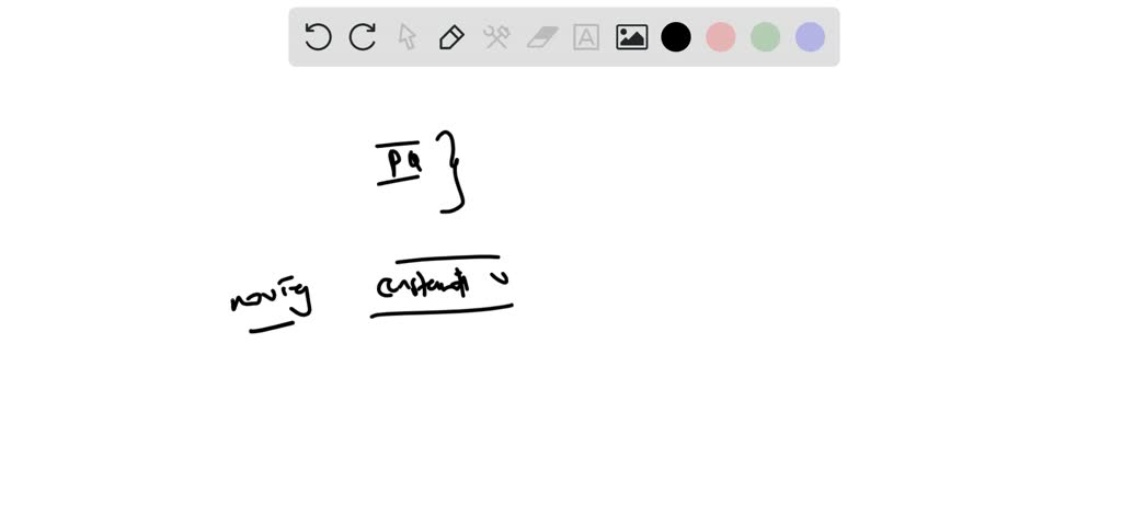 SOLVED A Metal Rod PQ Is Part Of A Closed Circuit And Moves Through A