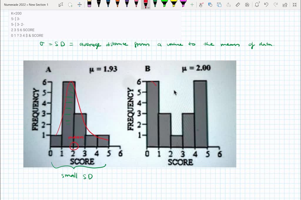 SOLVED Consider The Histograms Below Without Doing Any Calculations