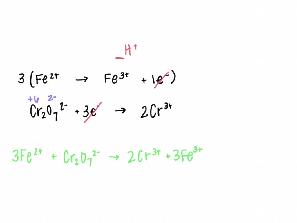 SOLVED What Is The Coefficient Of Protons In The Overall Reaction When