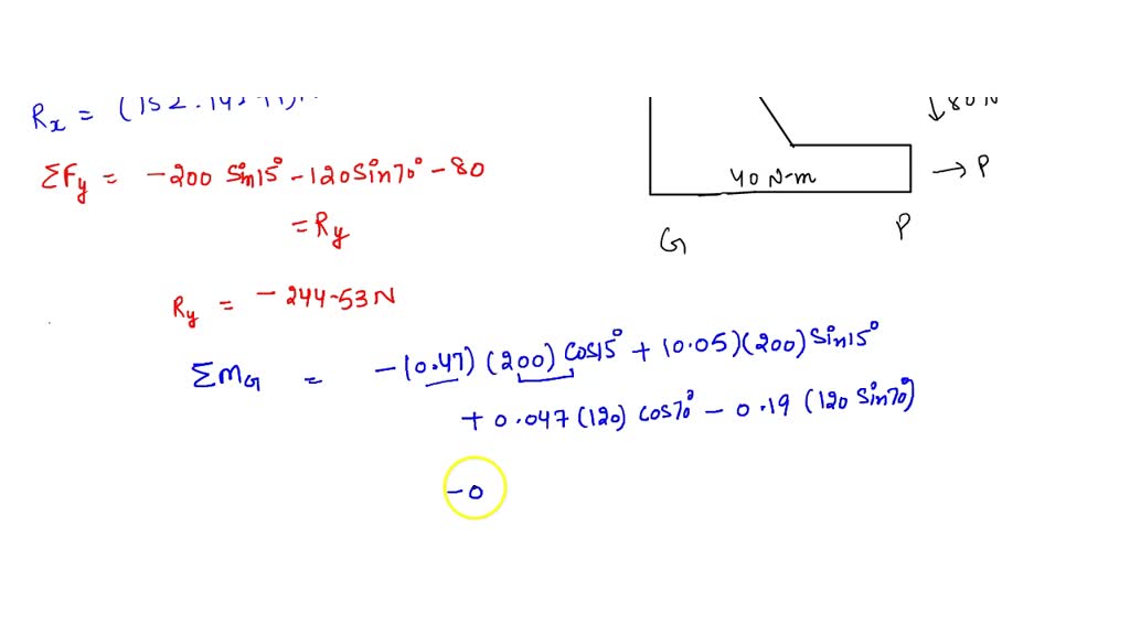 Solved A Machine Component Is Subjected T The Forces And Couples