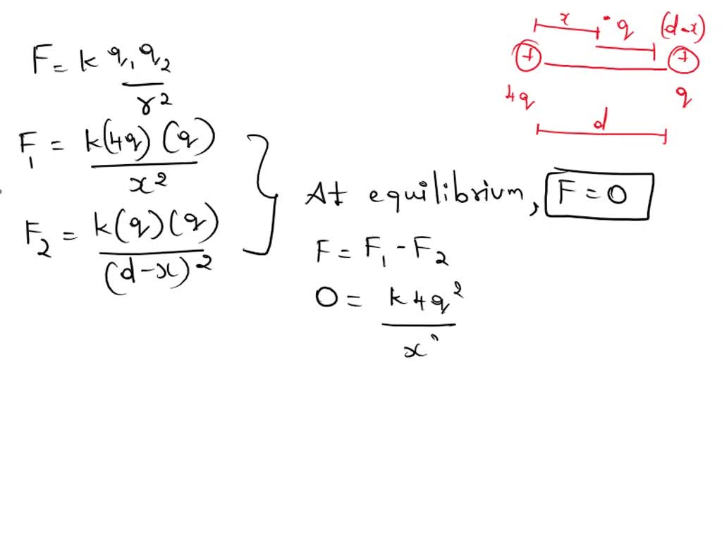 SOLVED Two Point Charges 4q And Q Are Separated By Distance R Where