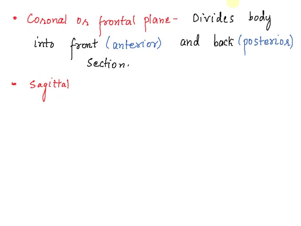 Solved Applying Planes Of Section Identify The Plane Of Section For