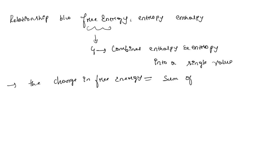 SOLVED Explain The Relationship Between Enthalpy Free Energy And Entropy