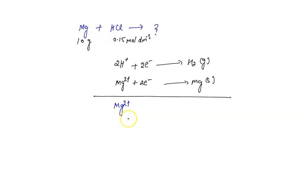 Solved Calculate The Moles Of Ammonia Present In A G Sample If