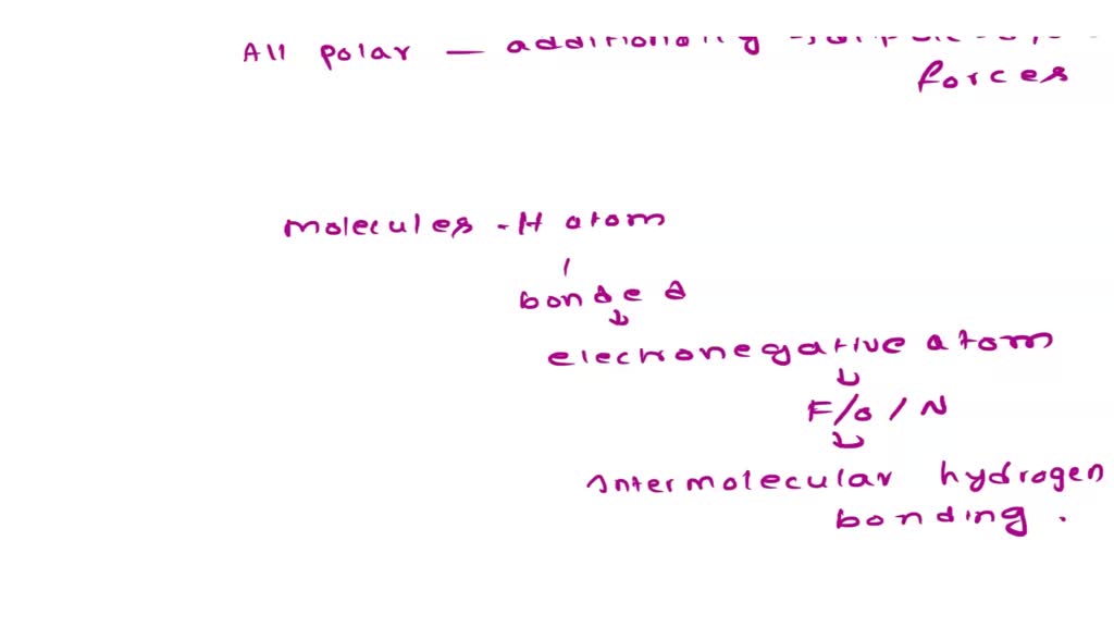 Solved Classify Each Substance Based On The Intermolecular Forces