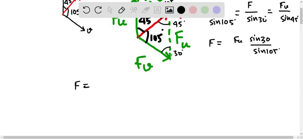 SOLVED If Force F Is To Have A Component Along The U Axis Of Fu 8 0 KN