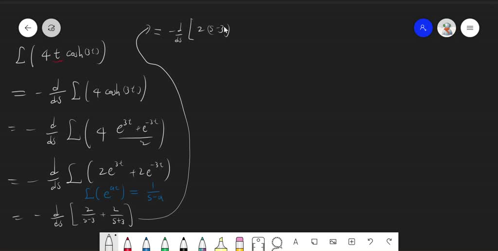 SOLVED Find The Transform Of The Following Using Your Table Find The