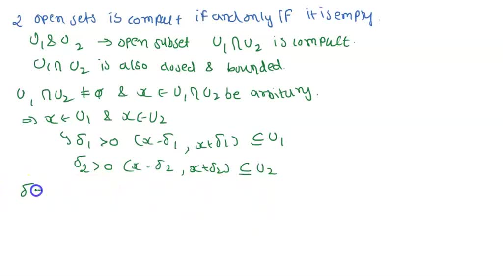 Solved Prove That If Non Empty Compact Sets In A Metric Space Form A