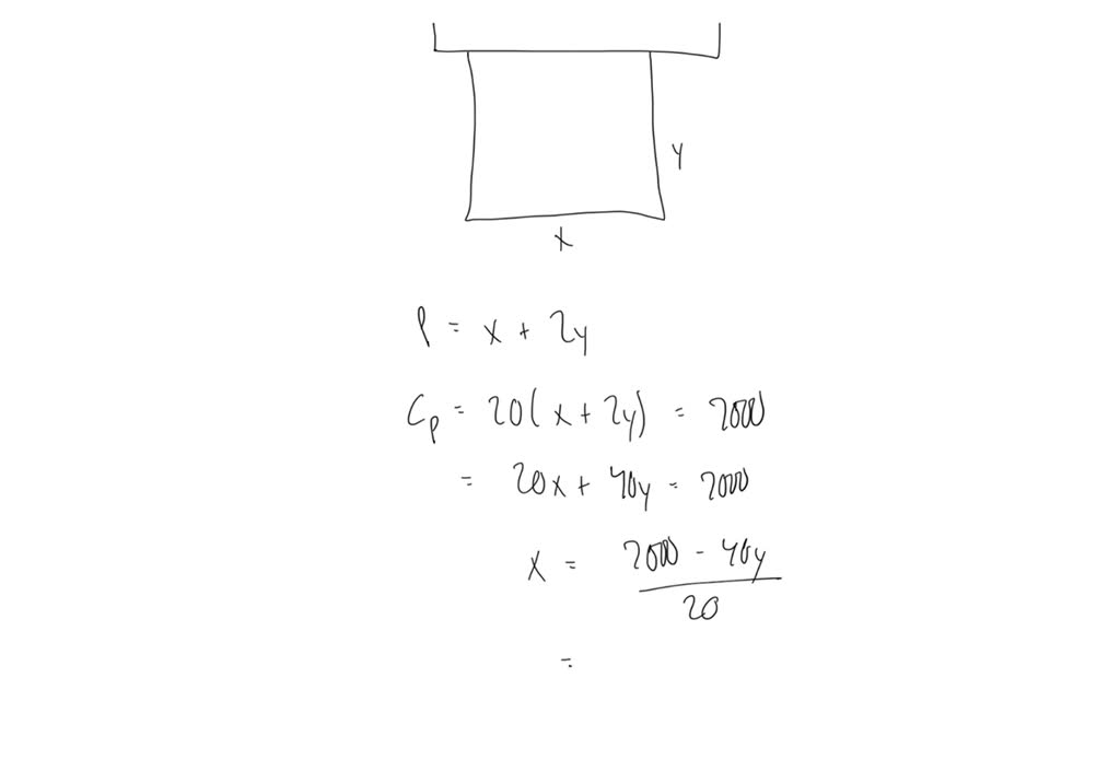 SOLVED The Farmer Wants To Fence In A Rectangular Plot Of Land