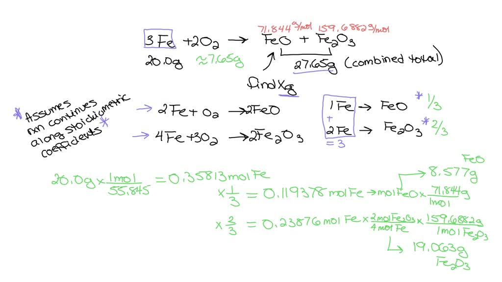 Solved Iron Reacts With Oxygen Gas To Form A Mixture Of Feo And Fe O