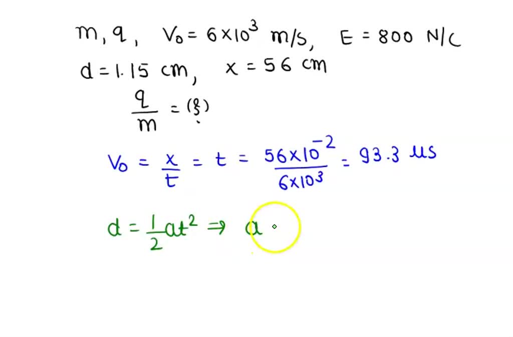 Solved A Small Object With Mass M Charge Q And Initial Speed V