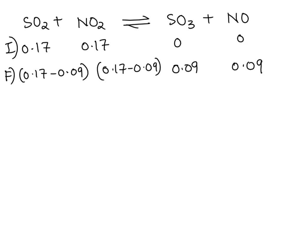 Solved Given The Reaction So G No G So G No G At Oc