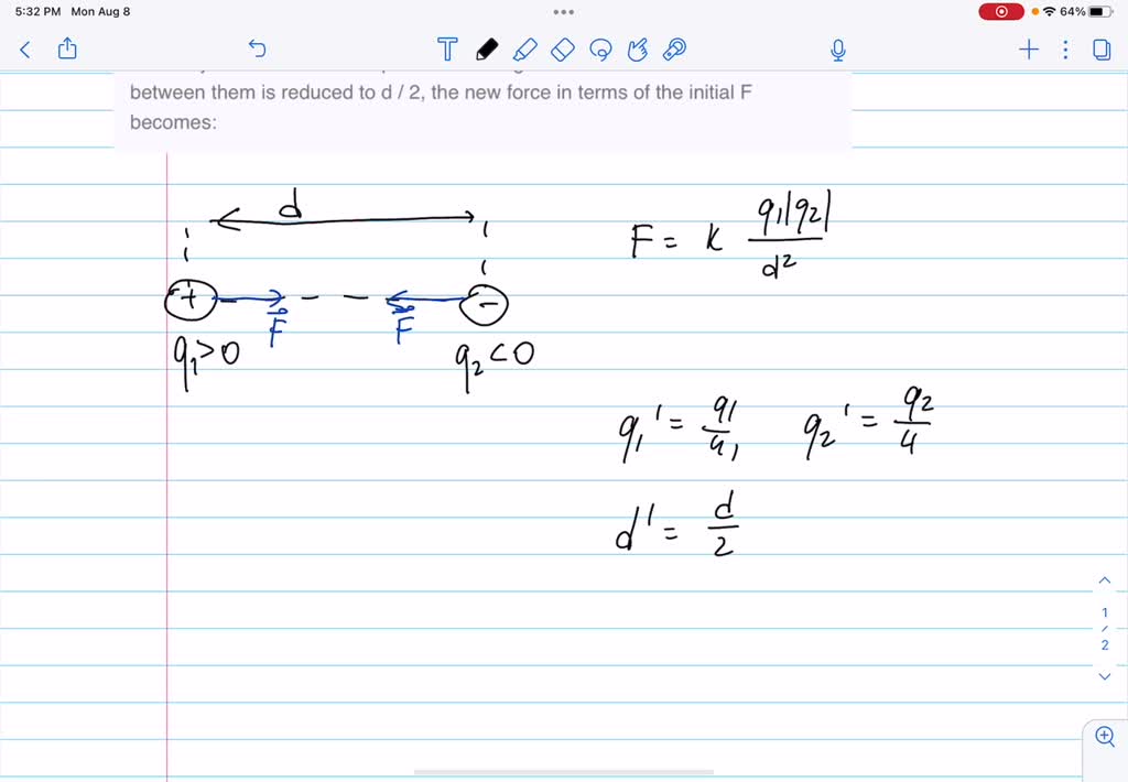 Solved Two Small Charged Objects Attract Each Other With A Force F