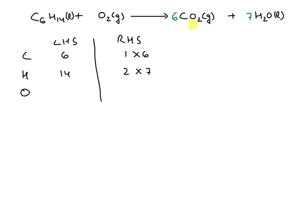 Solved Question Point Write The Chemical Equation Describing