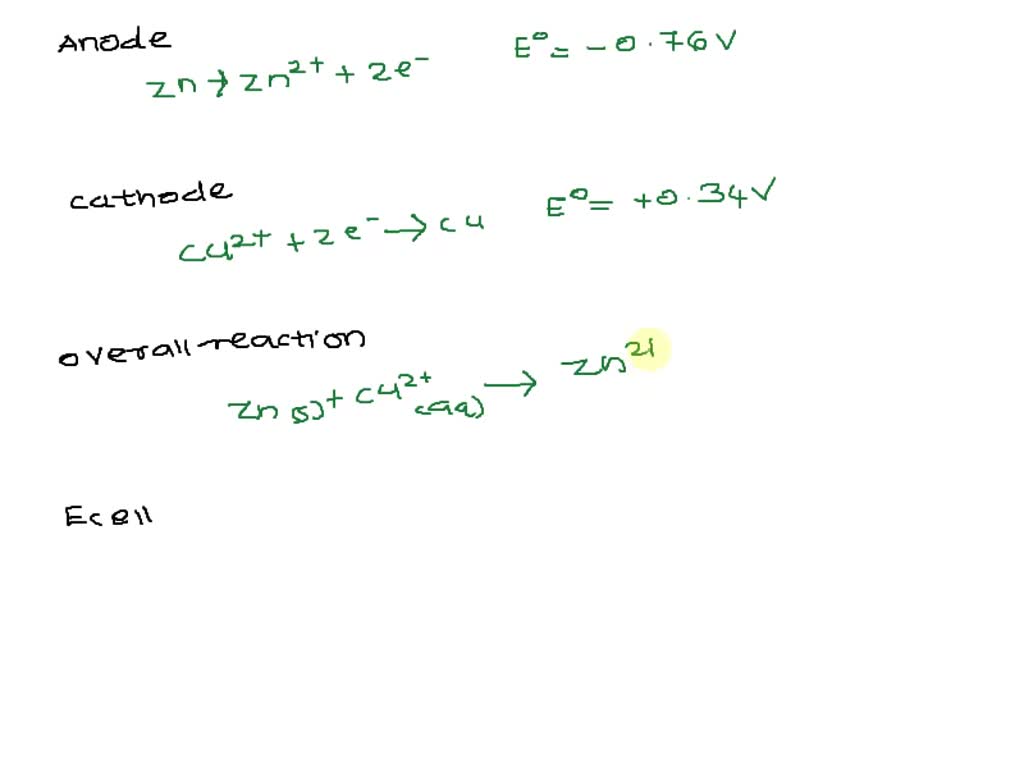 SOLVED Write Balanced Equation For The Half Reaction That Happens At