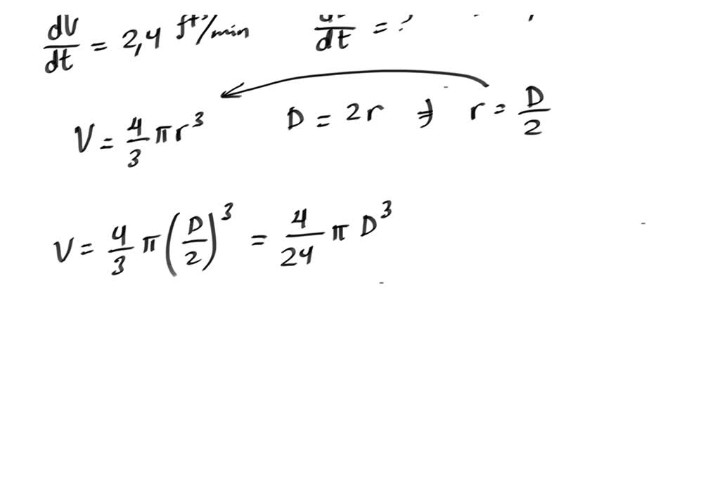 Solved A Spherical Balloon Is Inflated So That Its Volume Is