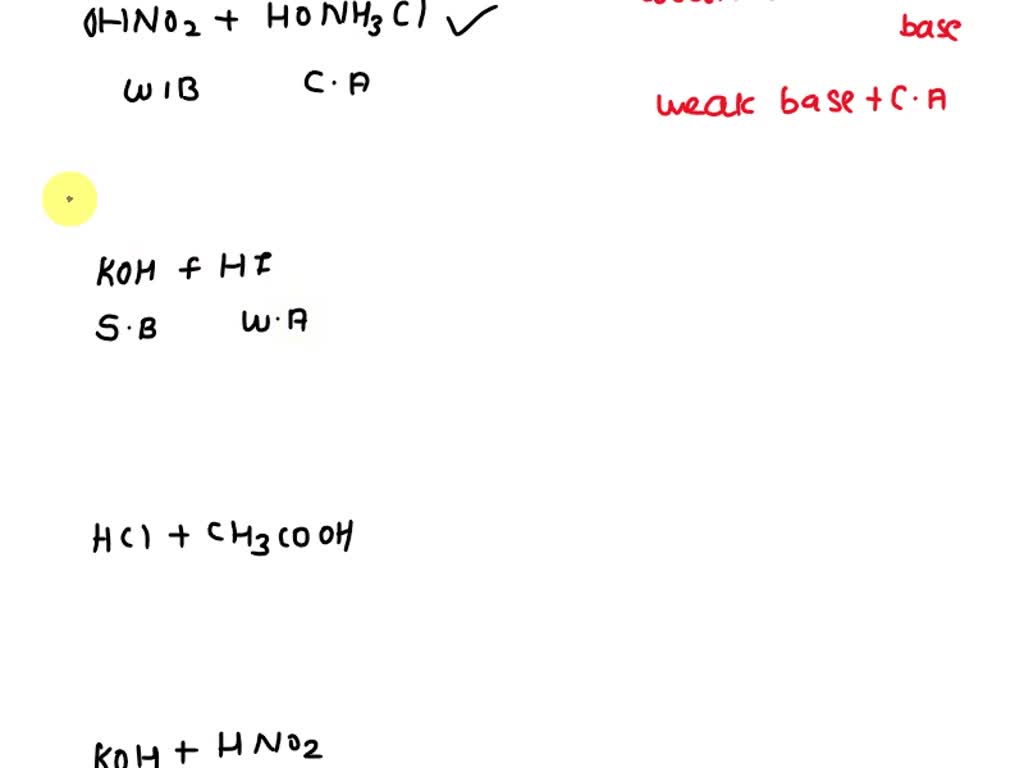 SOLVED Which One Of The Following Pairs Cannot Be Mixed Together To