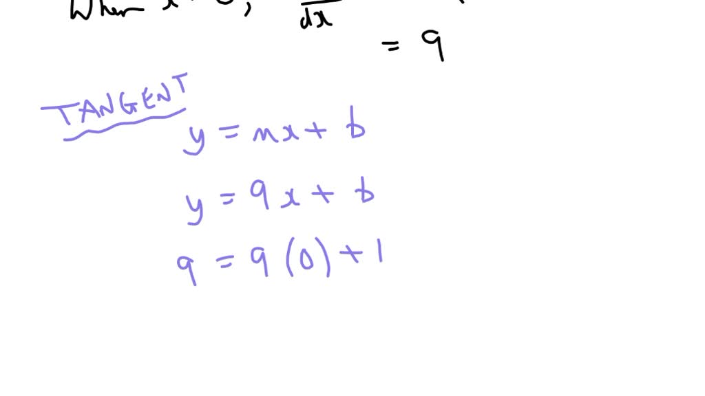 SOLVED Find Equations Of The Tangent Line And Normal Line To The Curve