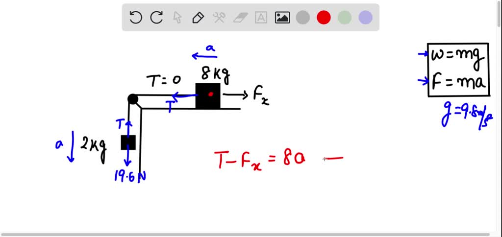 SOLVED 8 00 In The System Shown In Figure A Horizontal Force Fx Acts