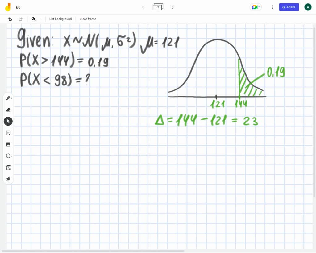 Solved A Continuous Random Variable X Has A Normal Distribution With