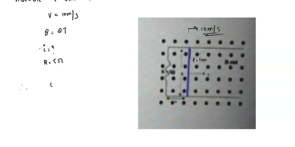 Solved A Moveable Massless And Frictionless Bar With A Length Of L