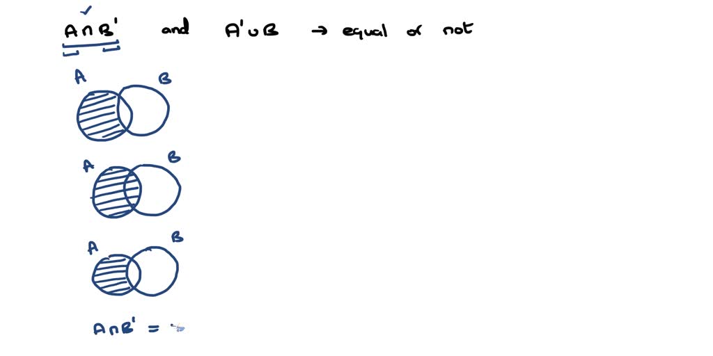 Solved Draw Two Venn Diagrams To Determine Whether The Following