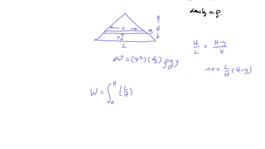 SOLVED 4 With The Help Of A Neat Diagram Explain The Construction And