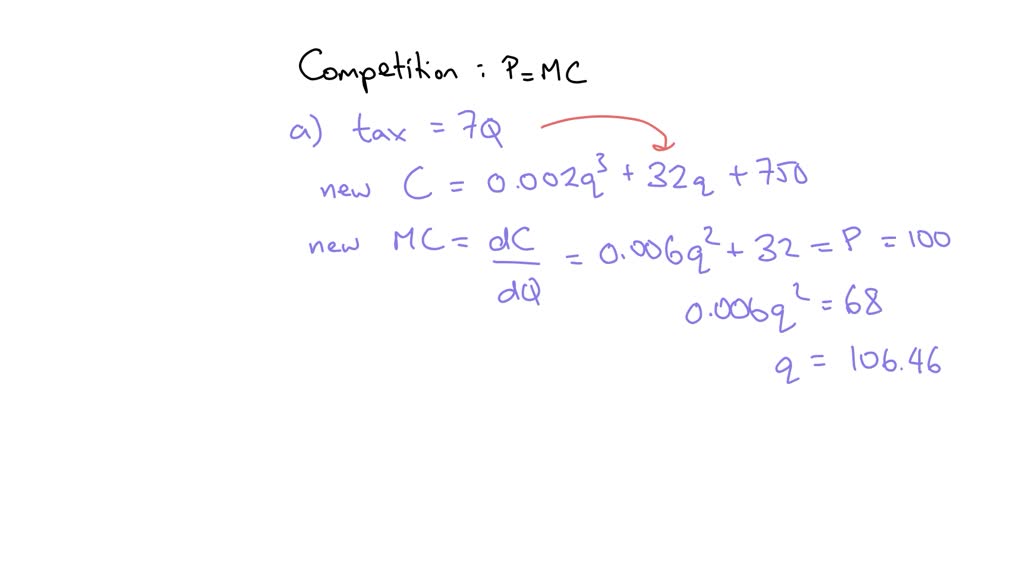 Solved Question Content Area Part Assume A Competitive Firm Faces A