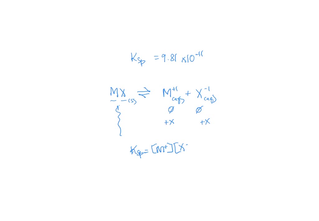 Solved Review Constants Periodic Table Use Ihe Ksp Values Calculate