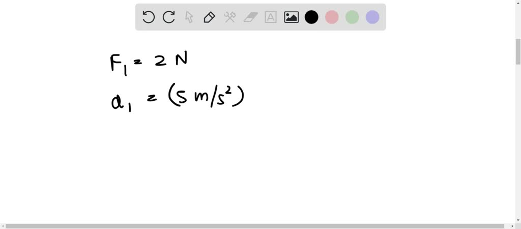 Solved Figure P Shows An Acceleration Versus Force Graph For Three