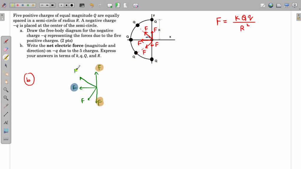 Five Positive Charges Of Equal Magnitude Q Are Equally Spaced In A Semi