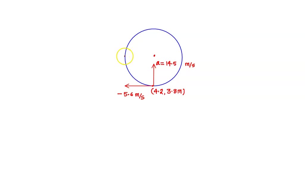 Solved A Particle Moves Horizontally In Uniform Circular Motion Over