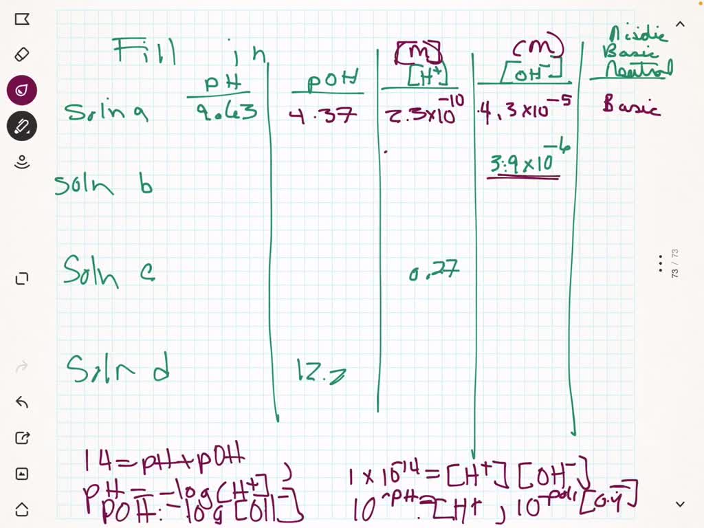 SOLVED Fill In The Missing Information In The Following Table 4