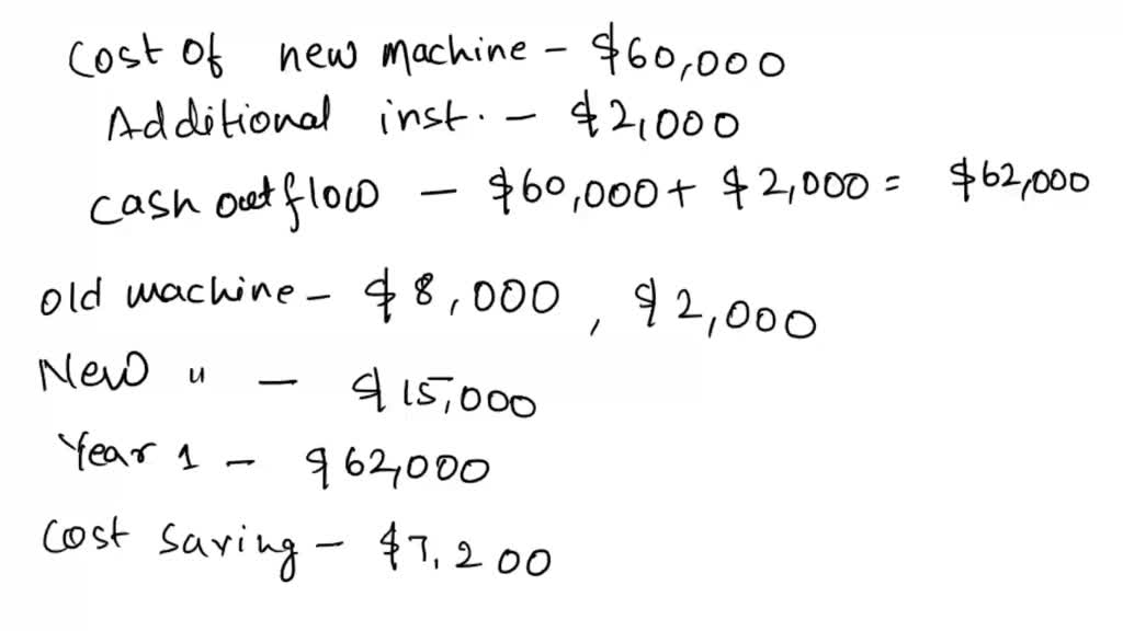 SOLVED V Calculate The Payback Period For Model X And Model Y Show