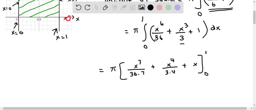 SOLVED QUESTION POINT Define Ras The Region That Is Bounded By The