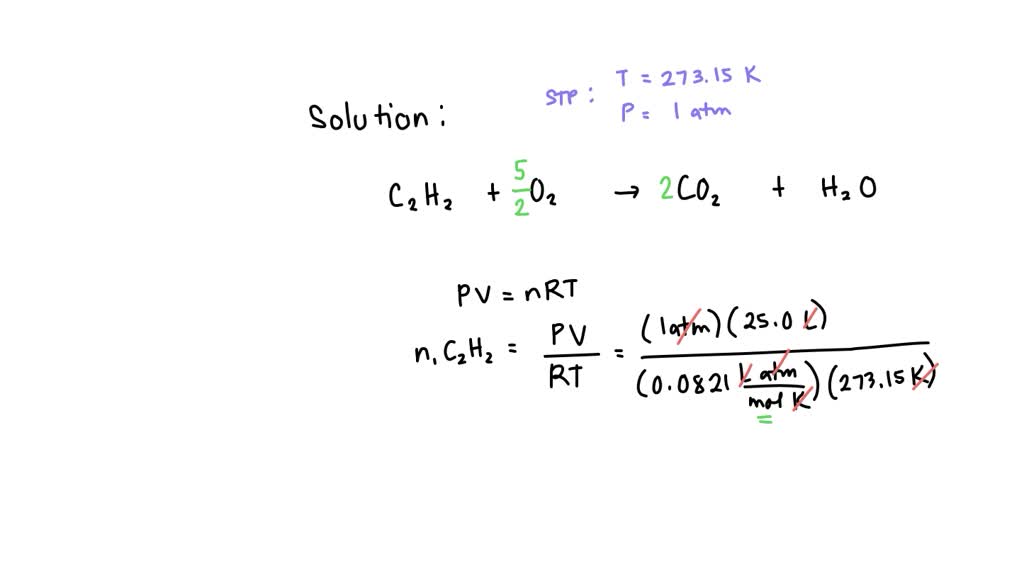 Acetylene Gas C2 H2 Burns In Oxygen To Form Carbon Dioxide And Water