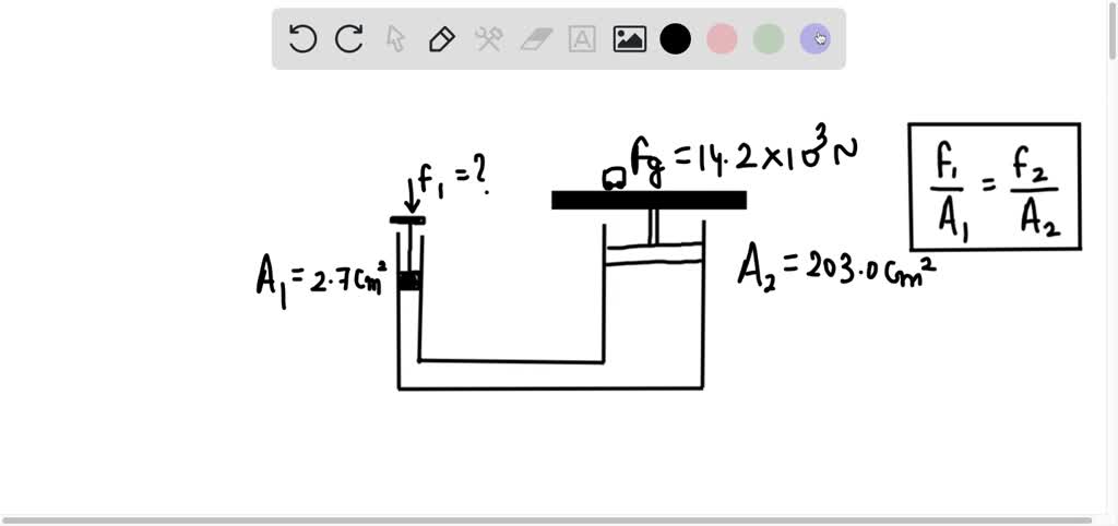 Solved The Small Piston Of A Hydraulic Lift See Figure Below Has A