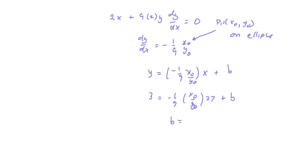 Solved Find Equations Of Both The Tangent Lines To The Ellipse X