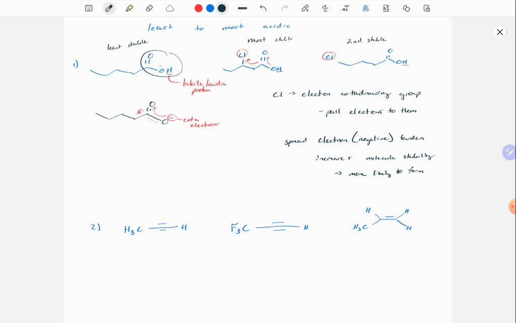 Solved Rank The Following Compounds From Most Acidic To Least Acidic