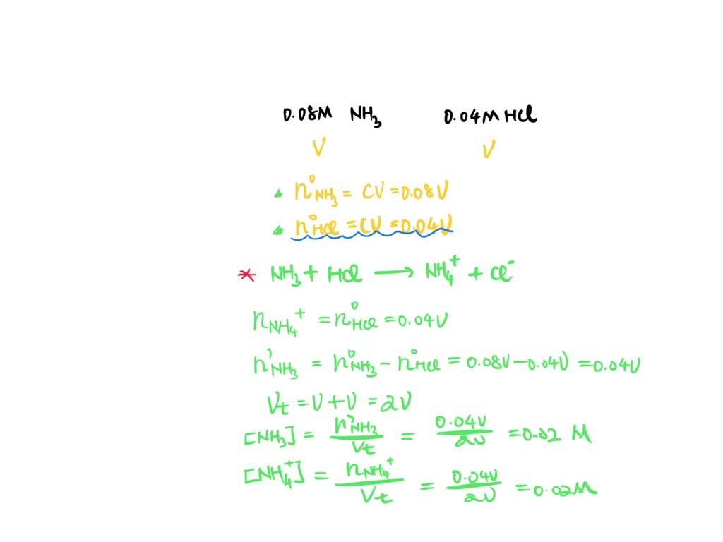 Solved Equal Volumes Of M Nh And M Hcl Are Mixed