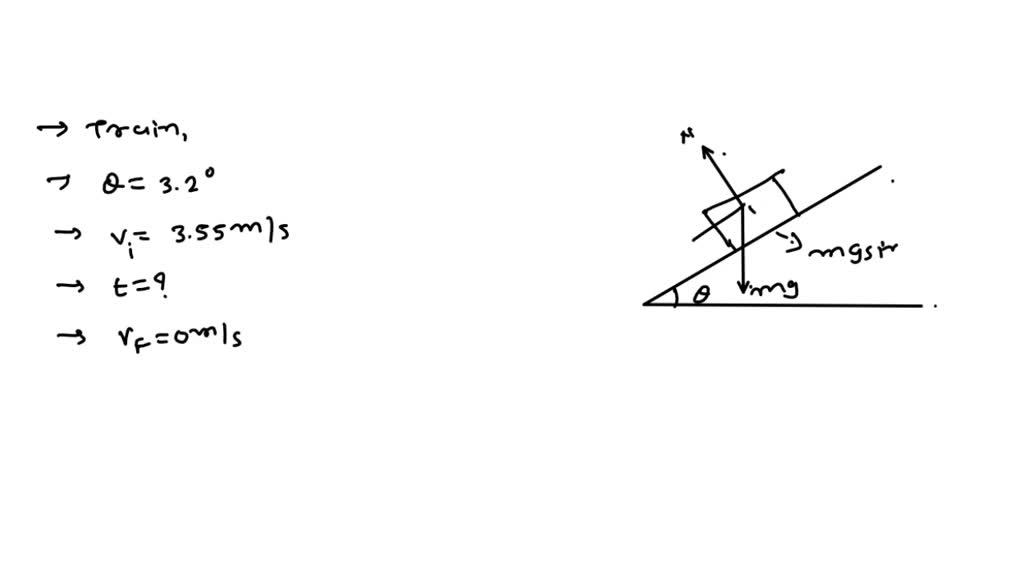 A Train Traveling Up A 3 2 Degree Incline At A Speed Of 3 55 M S When