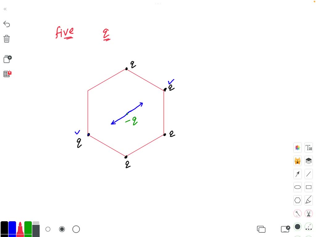 SOLVED If Five Identical Charged Particles Of Charge Q Each Are Kept