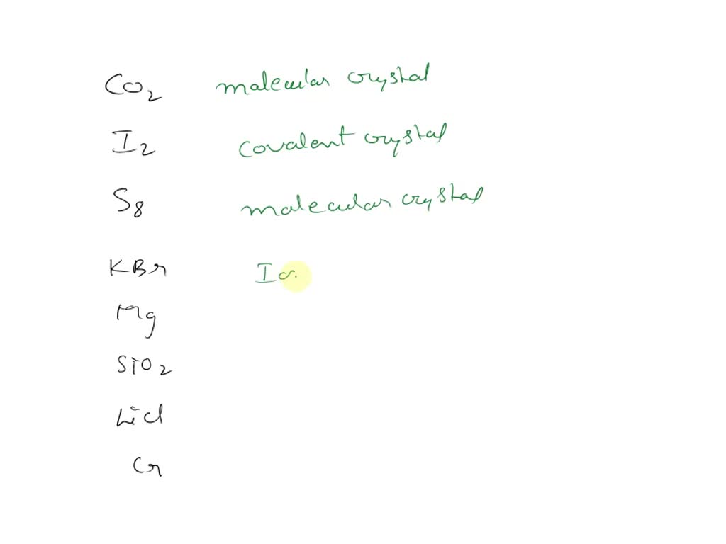 SOLVED Classify The Solid State Of The Following Substances As Ionic