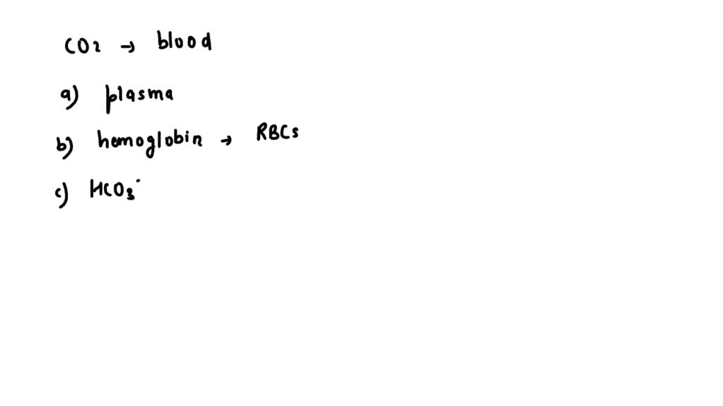 Solved In Which Forms Carbon Dioxide And Oxygen Is Transported In Blood
