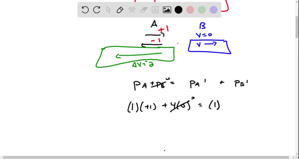 Solved Mech Hw Conservation Of Momentum Two Gliders Are On Initially