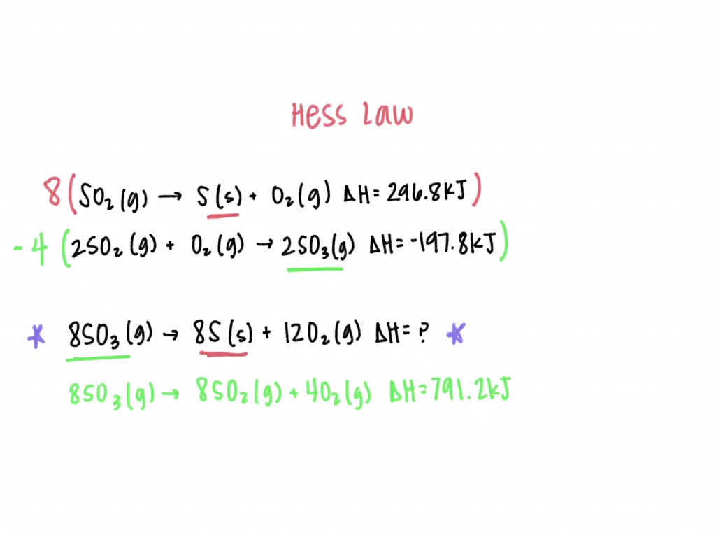 SOLVED Use the standard reaction enthalpies given below to determine Î