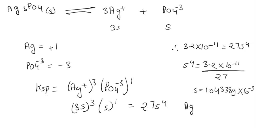 Solved Consider The Solubility Of Co N And Nh Gases In Water A