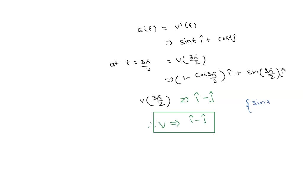 Solved The Path R T T Sin T I Cos T Describes Motion On