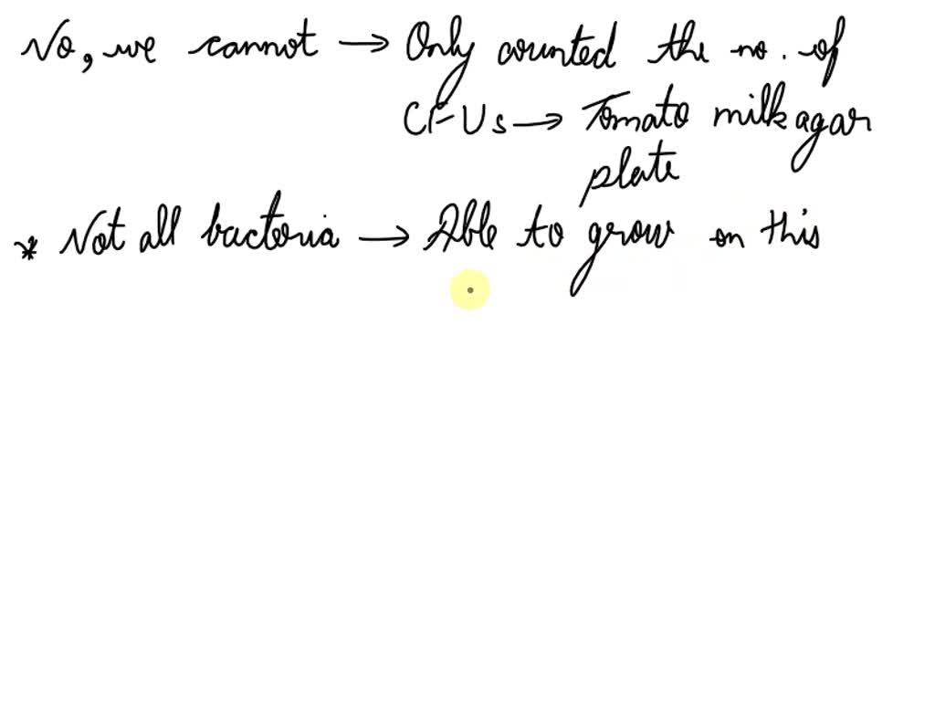 Solved Fill In The Colony Counts Obtained In Lab And Use Them To